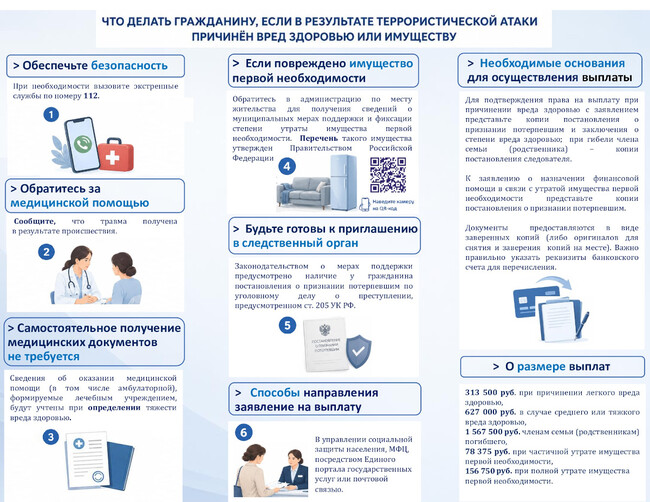 Если при террористической атаке причинён ущерб имуществу и здоровью